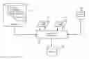Fig. 01 - USING CONTEXT TO EXTRACT ENTITIES FROM A DOCUMENT COLLECTION