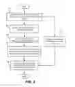 Fig. 03 - USING CONTEXT TO EXTRACT ENTITIES FROM A DOCUMENT COLLECTION
