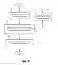 Fig. 05 - USING CONTEXT TO EXTRACT ENTITIES FROM A DOCUMENT COLLECTION