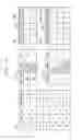 Fig. 12 - Anomaly, association and clustering detection