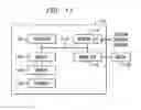 Fig. 13 - Anomaly, association and clustering detection