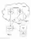 Fig. 02 - System For Linked And Networked Document Objects