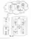 Fig. 04 - System For Linked And Networked Document Objects