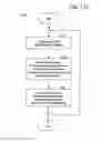 Fig. 19 - System For Linked And Networked Document Objects