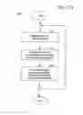 Fig. 24 - System For Linked And Networked Document Objects