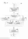 Fig. 29 - System For Linked And Networked Document Objects