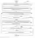 Fig. 01 - Discovering windows in temporal predicates