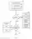 Fig. 03 - State-dependent query response