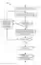 Fig. 01 - Classification, search and retrieval of complex video events