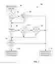 Fig. 07 - Selective presentation of content types and sources in search