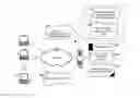 Fig. 01 - Accounting for authorship in a web log search engine