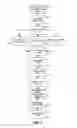 Fig. 03 - Accounting for authorship in a web log search engine