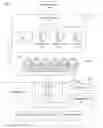 Fig. 01 - Content recommendation system