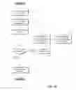 Fig. 05 - Content recommendation system