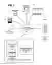 Fig. 02 - Ingesting forum content
