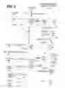 Fig. 03 - Ingesting forum content