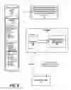 Fig. 09 - Ingesting forum content