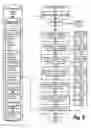 Fig. 10 - Ingesting forum content