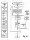 Fig. 15 - Ingesting forum content