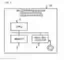 Fig. 02 - Multidimensional-range search apparatus and multidimensional-range search method