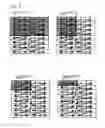 Fig. 05 - Multidimensional-range search apparatus and multidimensional-range search method