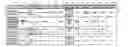 Fig. 01 - Intelligent-Predictable Input Method and System