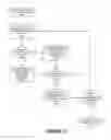 Fig. 09 - NLP processing of real-world forms via element-level template correlation