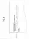 Fig. 15 - Determination device, determination method, and program
