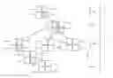 Fig. 01 - Method of and system for storing spatial objects