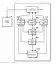 Fig. 01 - TOPIC PRESENTATION METHOD, DEVICE, AND COMPUTER PROGRAM