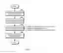 Fig. 02 - TOPIC PRESENTATION METHOD, DEVICE, AND COMPUTER PROGRAM