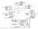 Fig. 01 - Navigation control for network clients
