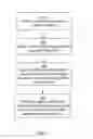 Fig. 08 - Selective Annotation Of Circuits For Efficient Formal Verification With Low Power Design Considerations
