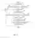 Fig. 13 - INFORMATION PROCESSOR, INFORMATION PROCESSING METHOD AND COMPUTER-READABLE STORAGE MEDIUM
