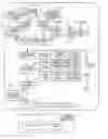 Fig. 01 - Method and design apparatus