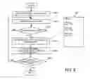 Fig. 09 - Method and design apparatus