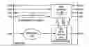 Fig. 01 - Timing violation resilient asynchronous template