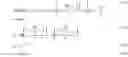 Fig. 03 - Timing violation resilient asynchronous template