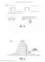 Fig. 07 - Timing violation resilient asynchronous template