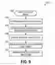 Fig. 16 - INTEGRATED NETWORK ASSET MODELING