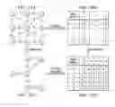 Fig. 17 - System and method for simulation and design of discrete droplet microfluidic systems
