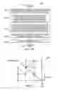 Fig. 22 - System and method for simulation and design of discrete droplet microfluidic systems
