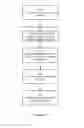 Fig. 09 - Finite impulse response filter for producing outputs having different phases