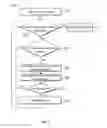 Fig. 08 - Static timing analysis in circuit design