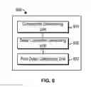 Fig. 09 - Static timing analysis in circuit design