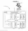 Fig. 02 - Resource mapping in a hardware emulation environment