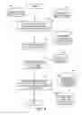 Fig. 06 - DESIGN METHOD AND DESIGN APPARATUS