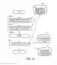Fig. 15 - DESIGN METHOD AND DESIGN APPARATUS