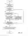 Fig. 16 - DESIGN METHOD AND DESIGN APPARATUS