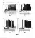 Fig. 10 - IN SILICO METHOD TO IDENTIFY THE IMPORTANT BIOMARKERS AND COMBINATORIAL ONCOPROTEINS IN TARGET BASED CANCER THERAPY
